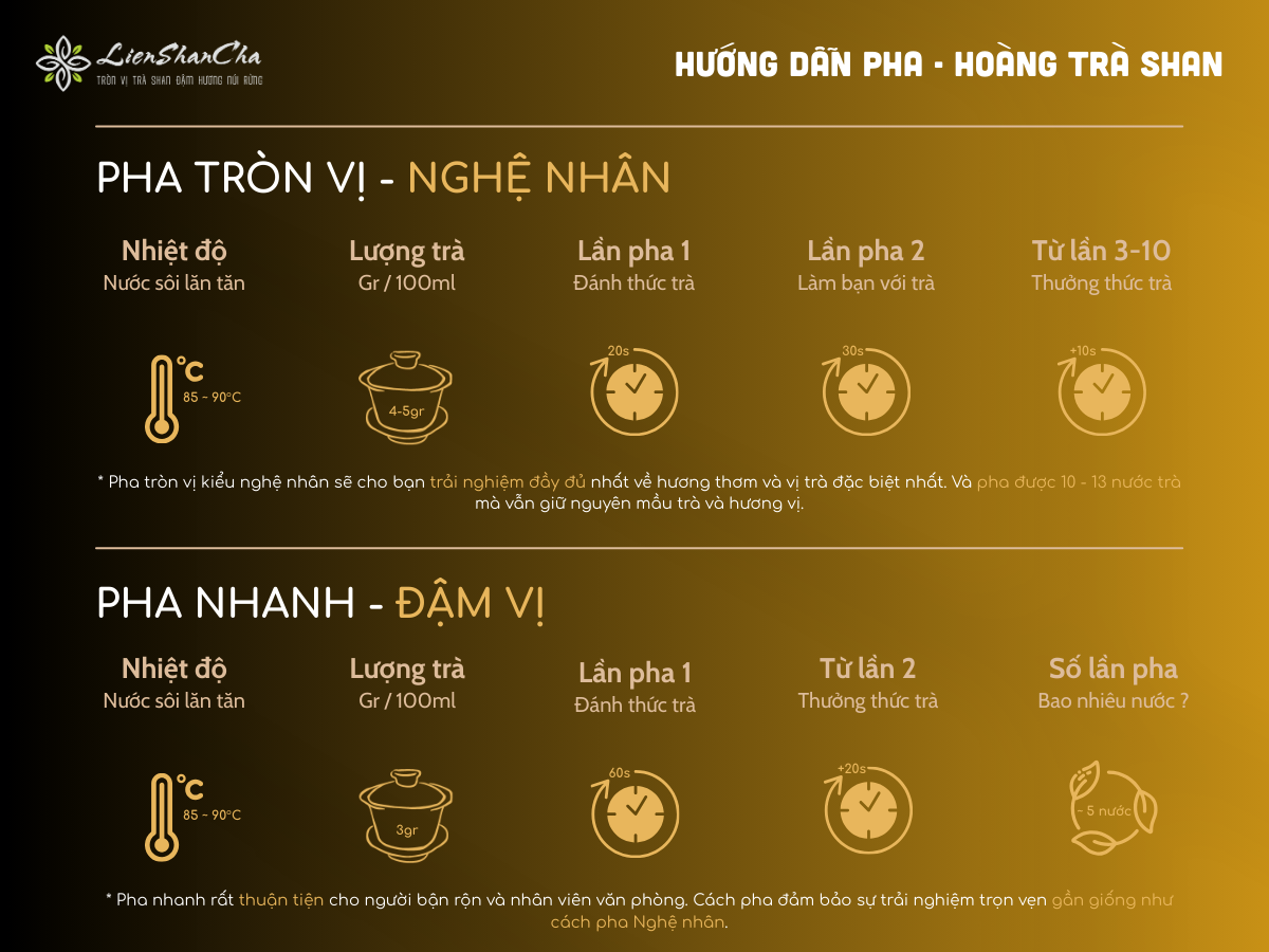 Huong dan pha Hoang tra shan